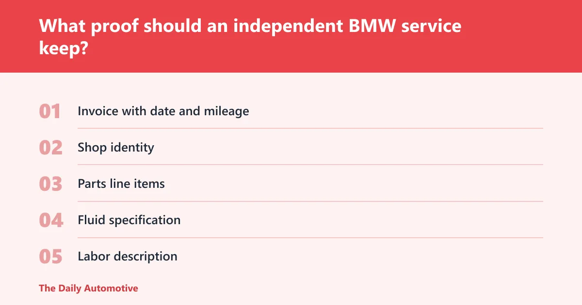 Steps: What proof should an independent BMW service keep?