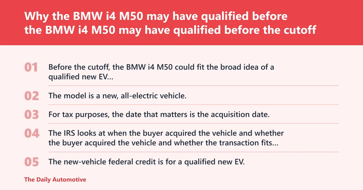 Steps: Why the BMW i4 M50 may have qualified before the cutoff