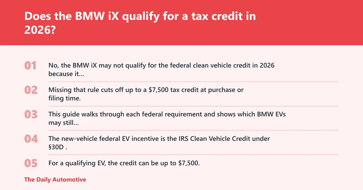 Steps: Does the BMW iX qualify for a tax credit in 2026?