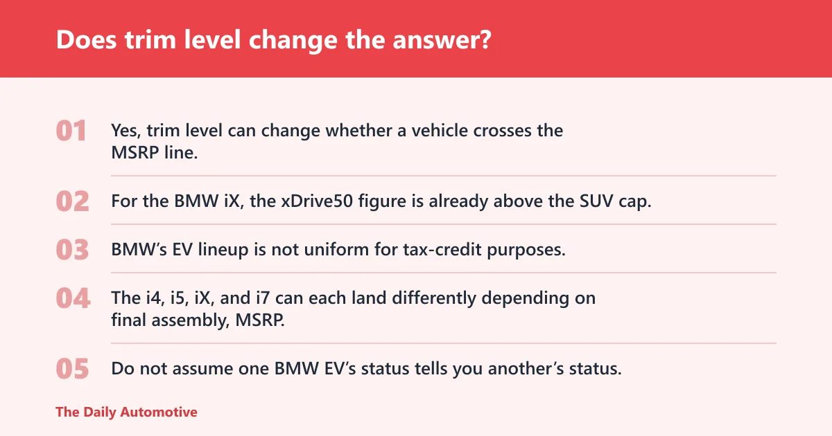 Steps: Does trim level change the answer?