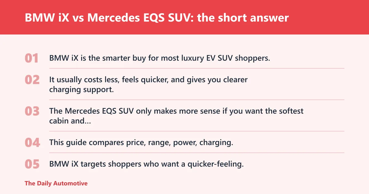 Steps: BMW iX vs Mercedes EQS SUV: the short answer