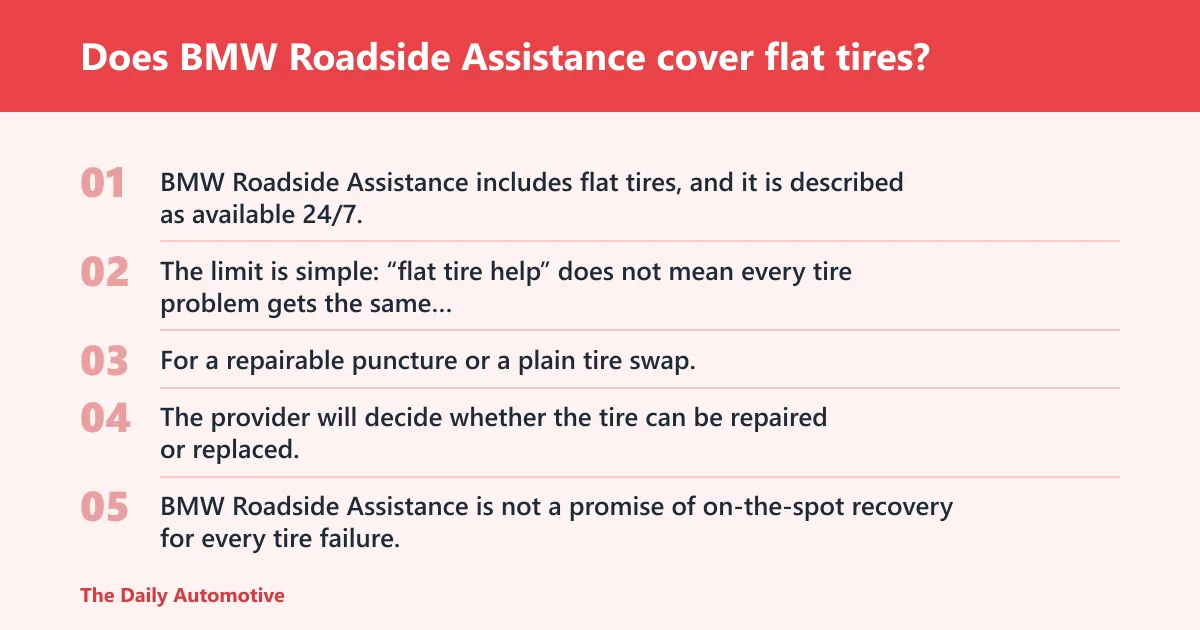 Steps: Does BMW Roadside Assistance cover flat tires?