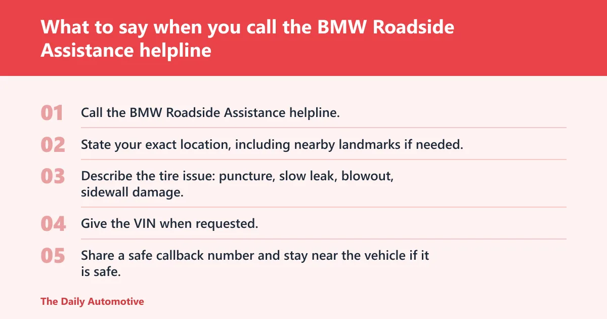 Steps: What to say when you call the BMW Roadside Assistance helpline