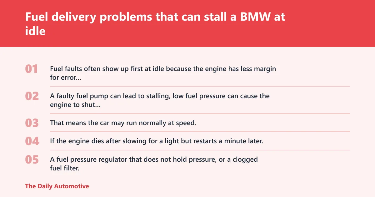 Steps: Fuel delivery problems that can stall a BMW at idle