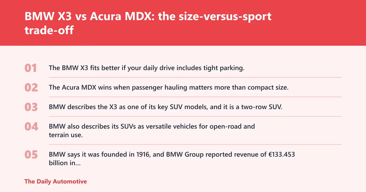 Steps: BMW X3 vs Acura MDX: the size-versus-sport trade-off