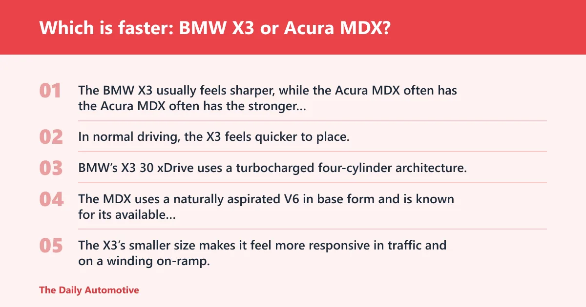 Steps: Which is faster: BMW X3 or Acura MDX?