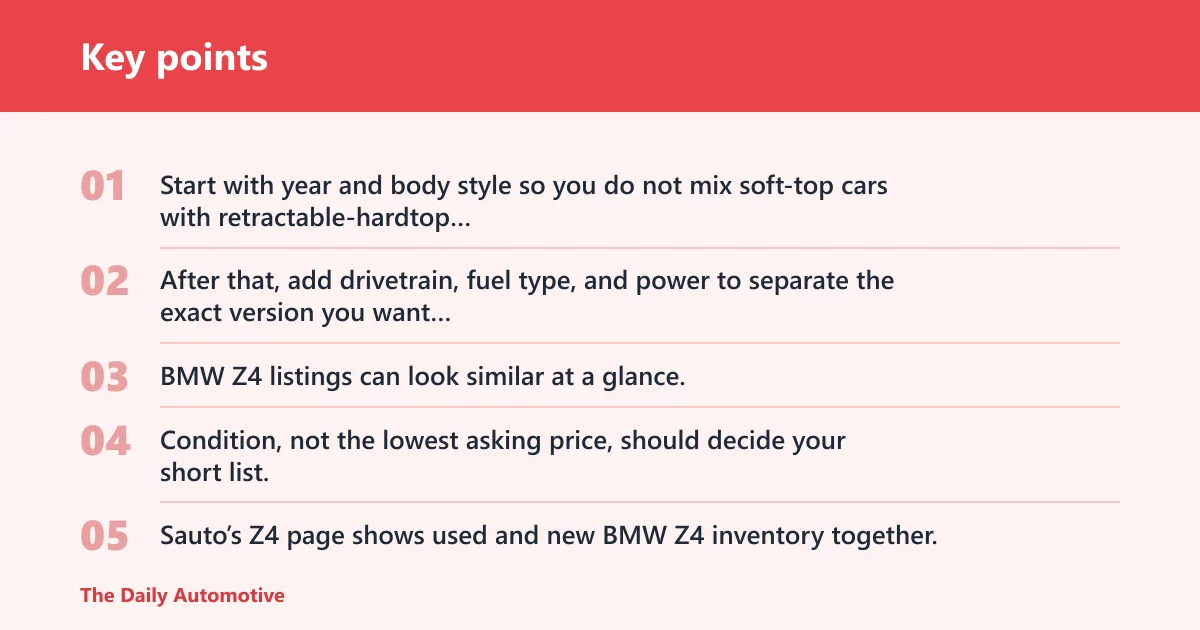 Key points: How do you compare used Z4 listings?