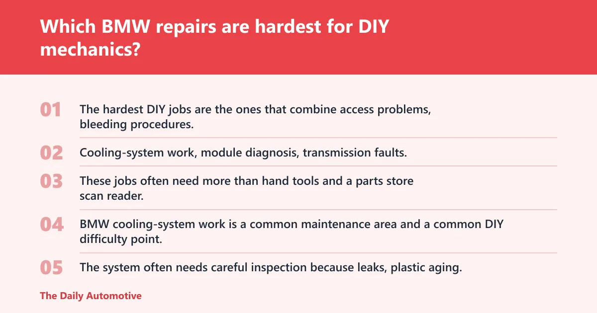 Steps: Which BMW repairs are hardest for DIY mechanics?