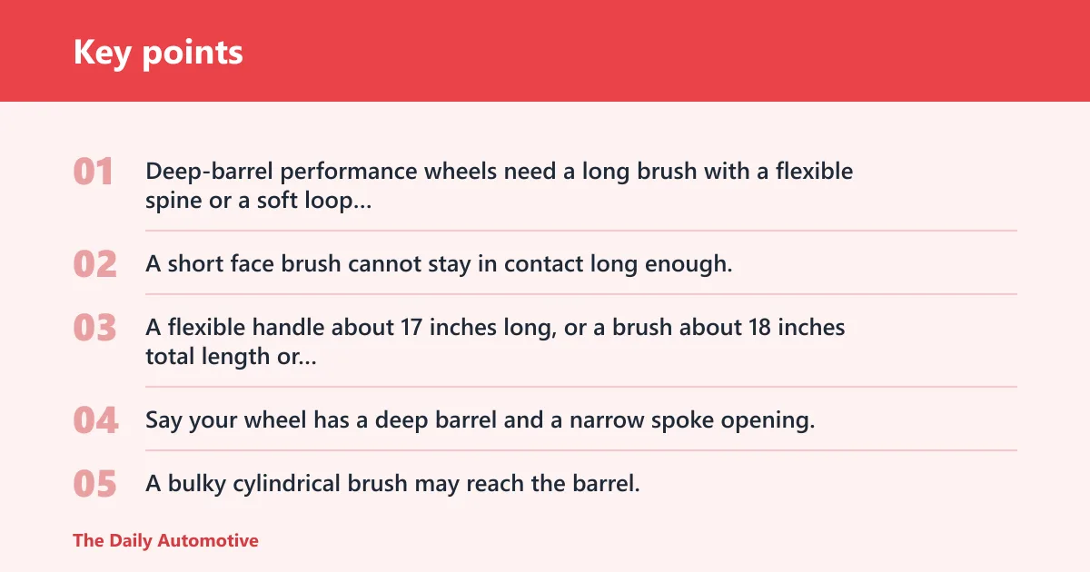 Key points: Which brush fits your wheel design?