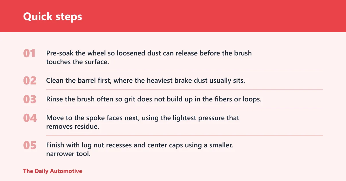 Quick steps: How to choose the right wheel brush