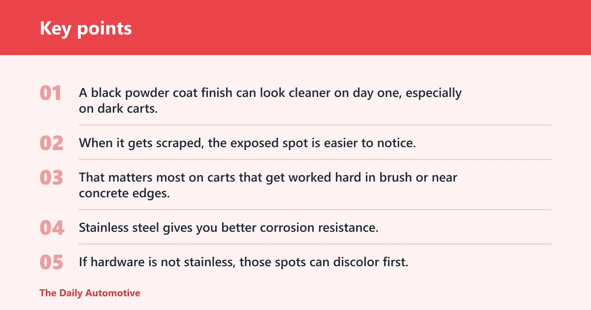 Key points: How each finish ages