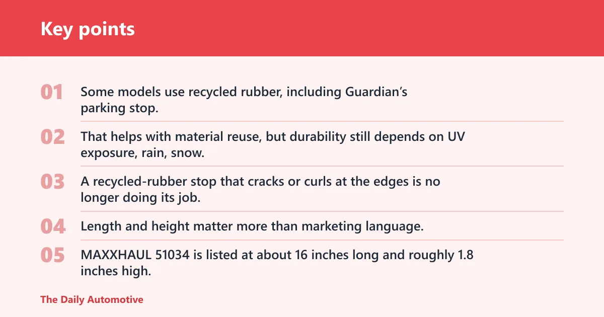 Key points: Rubber parking stoppers