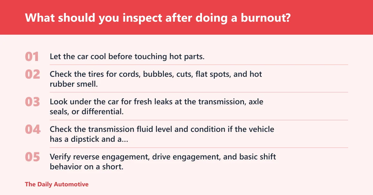 Steps: What should you inspect after doing a burnout?