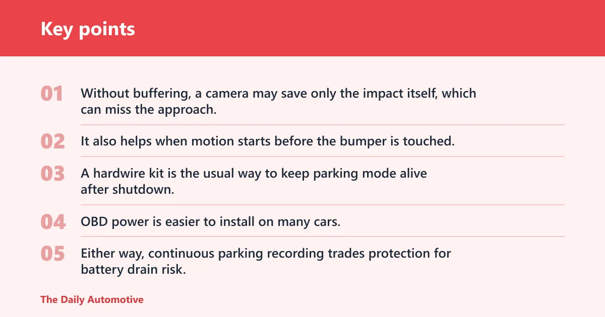 Key points: Buffered parking-mode dash cams