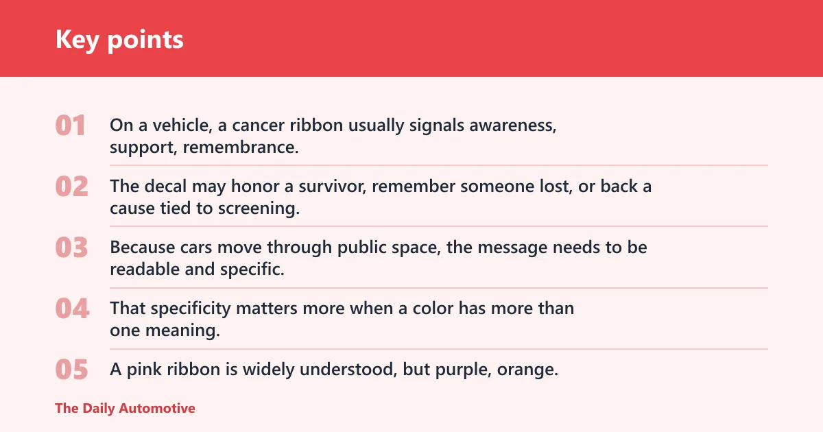 Key points: What cancer ribbons mean on cars