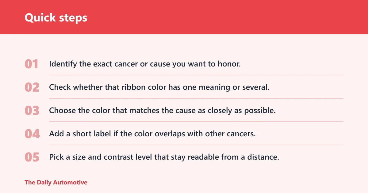 Quick steps: How to choose the right decal
