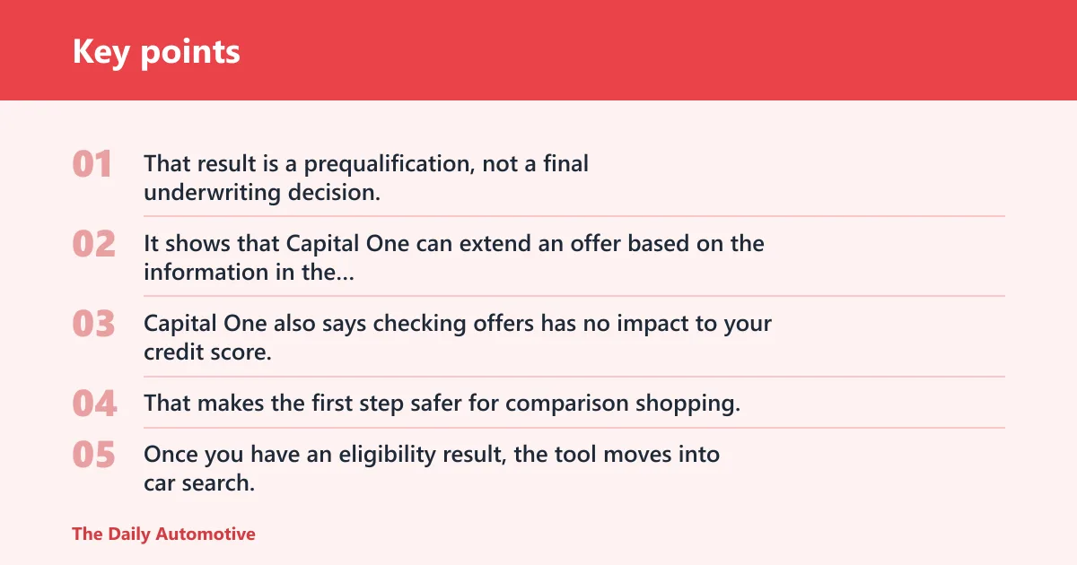Key points: How Capital One Auto Navigator works