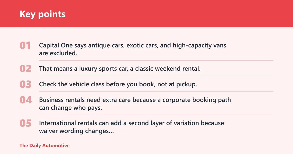 Key points: What rental setups can void coverage?