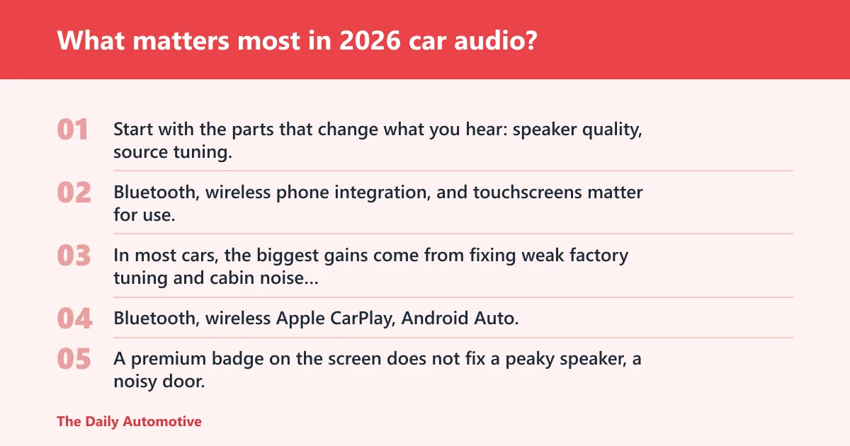 Steps: What matters most in 2026 car audio?