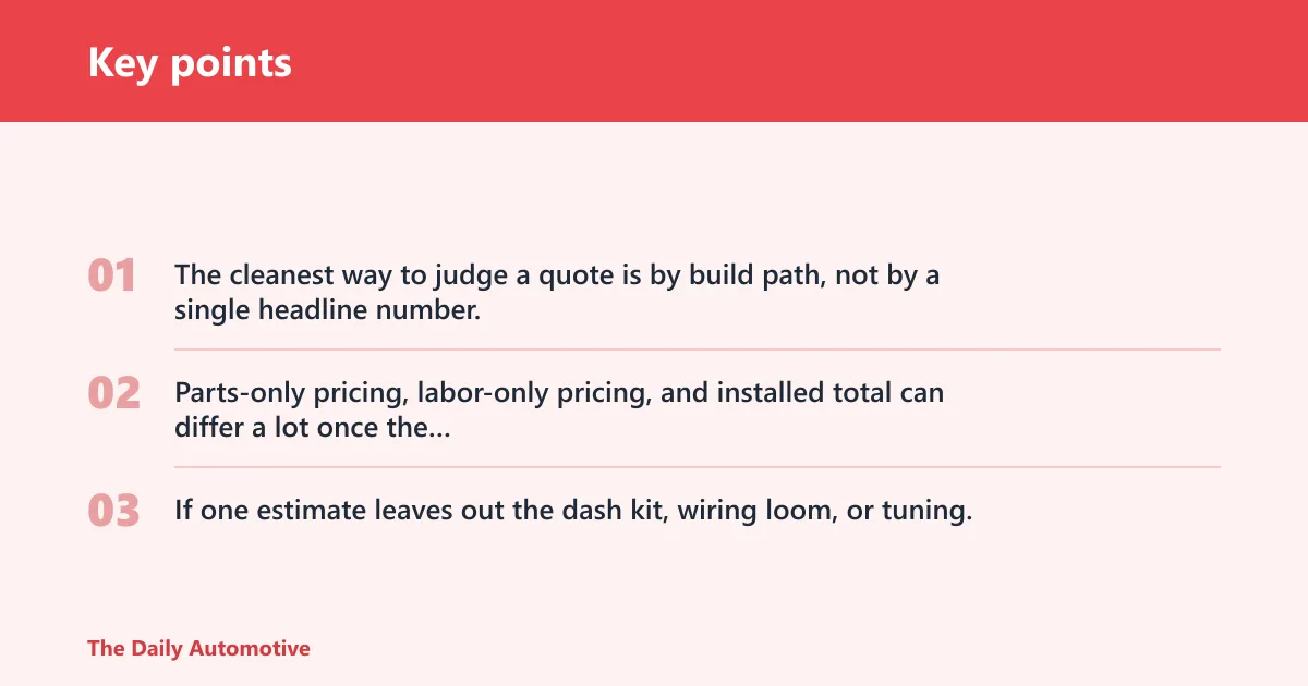 Key points: Installed-cost ladder