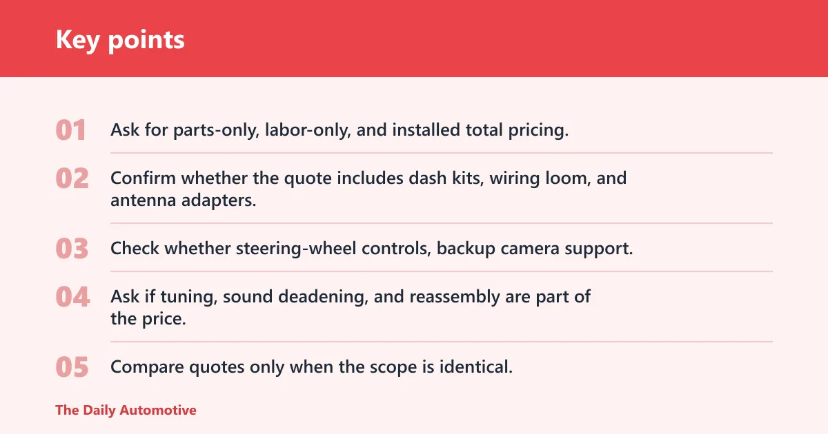 Key points: What hidden costs surprise buyers?