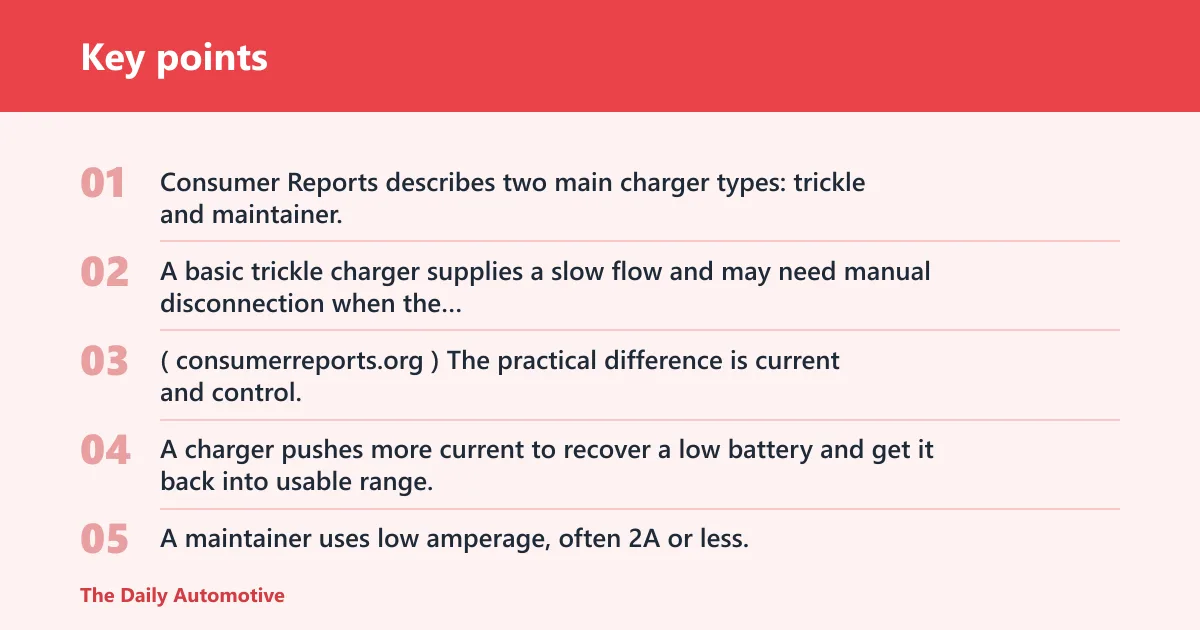 Key points: What each tool does