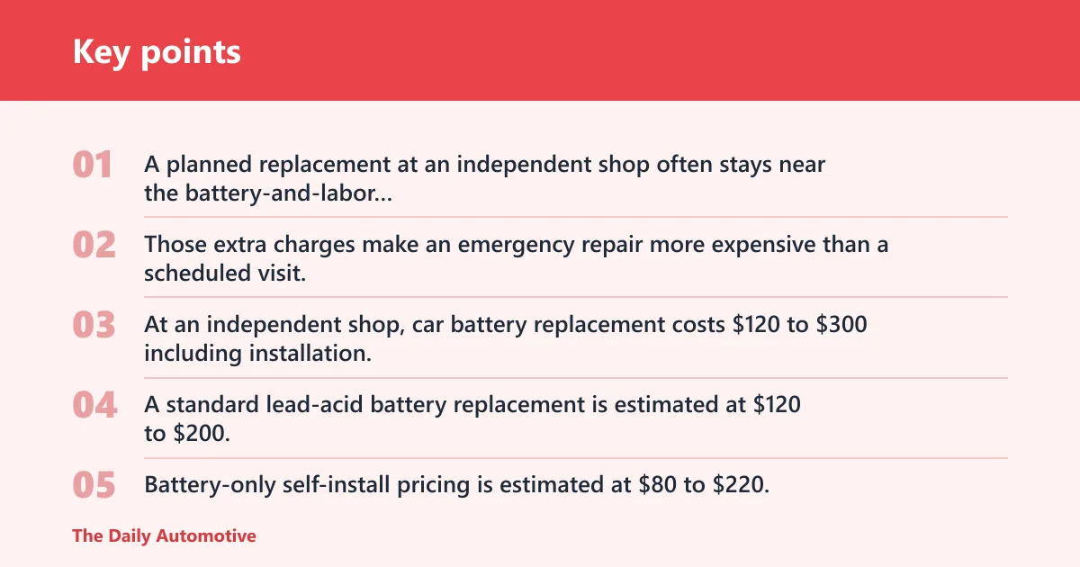 Key points: What winter adds to battery cost