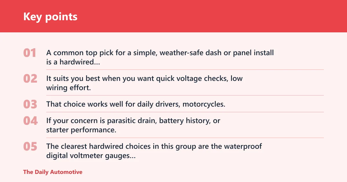 Key points: Best waterproof monitors for your vehicle