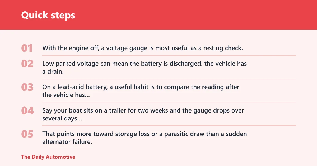 Quick steps: How to read voltage and battery health
