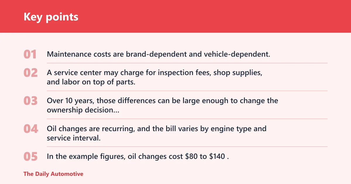 Key points: What hidden costs should you budget?