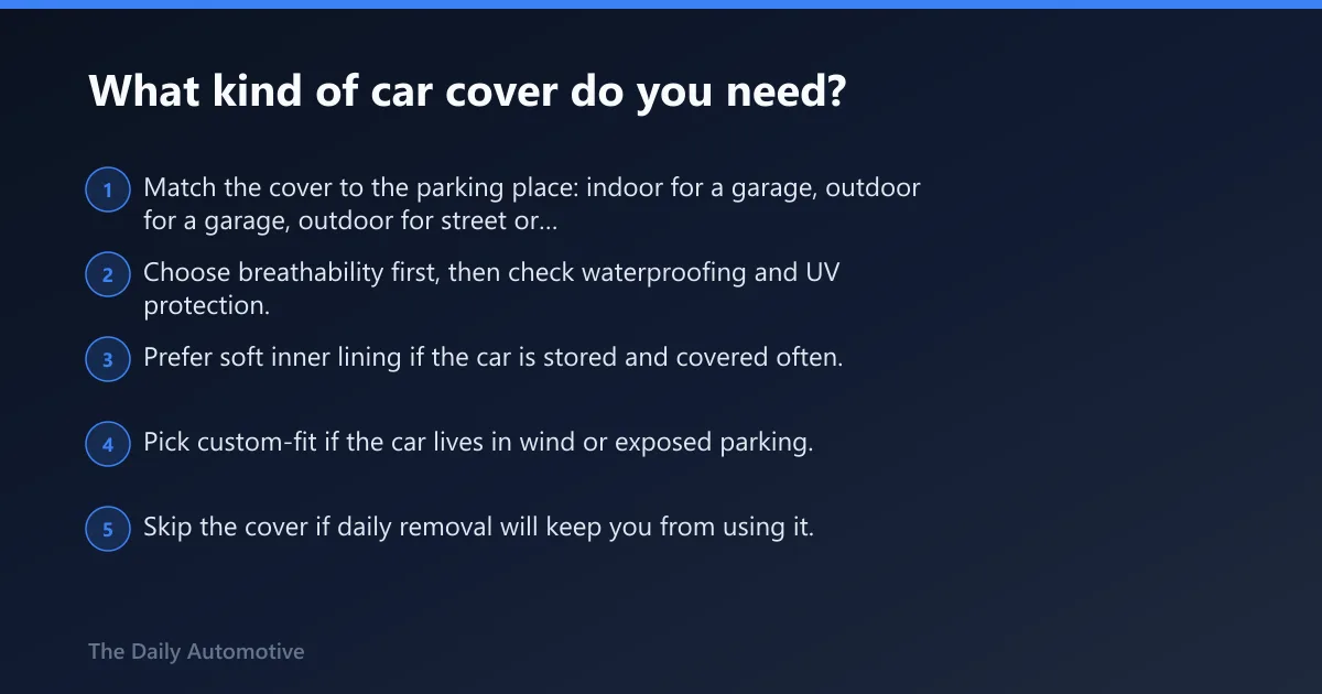 Steps: What kind of car cover do you need?