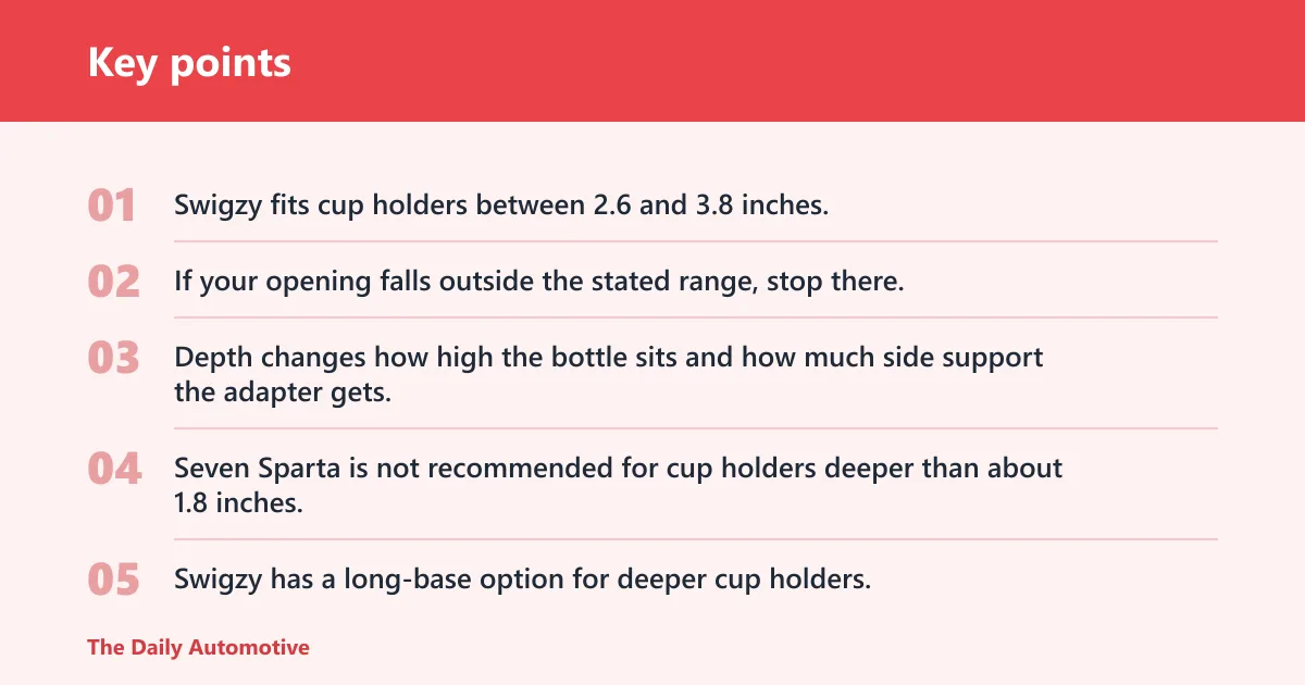 Key points: Fit matrix