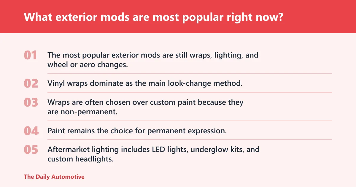 Steps: What exterior mods are most popular right now?