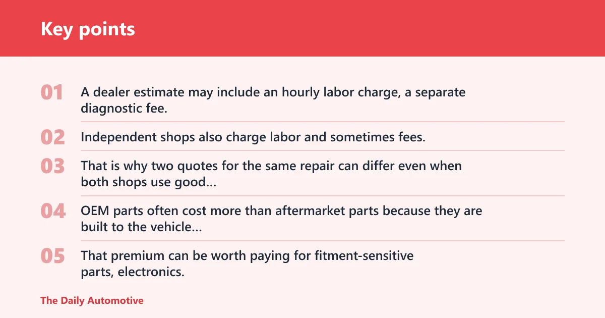 Key points: Do dealerships charge more for service?