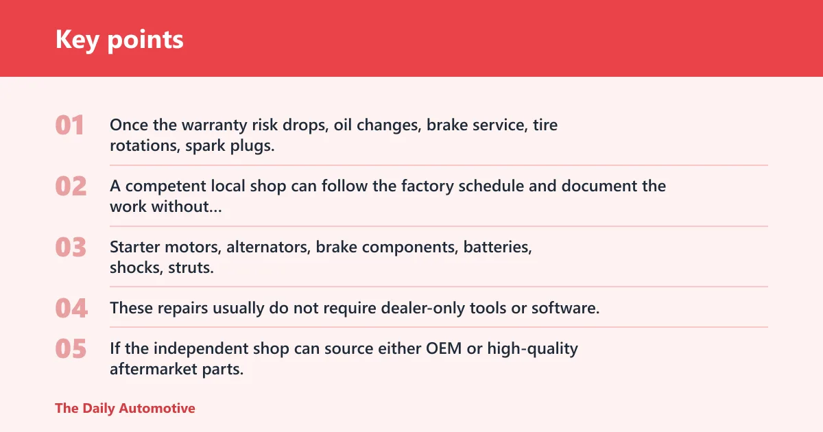 Key points: When does an independent shop make more sense?