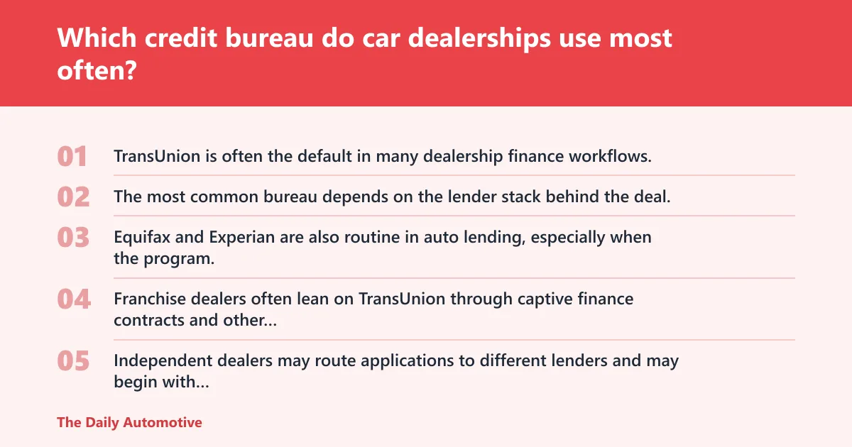 Steps: Which credit bureau do car dealerships use most often?