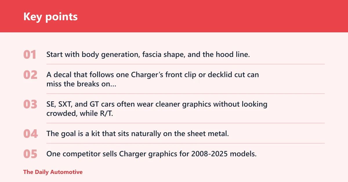 Key points: Which Charger decals fit your body style?