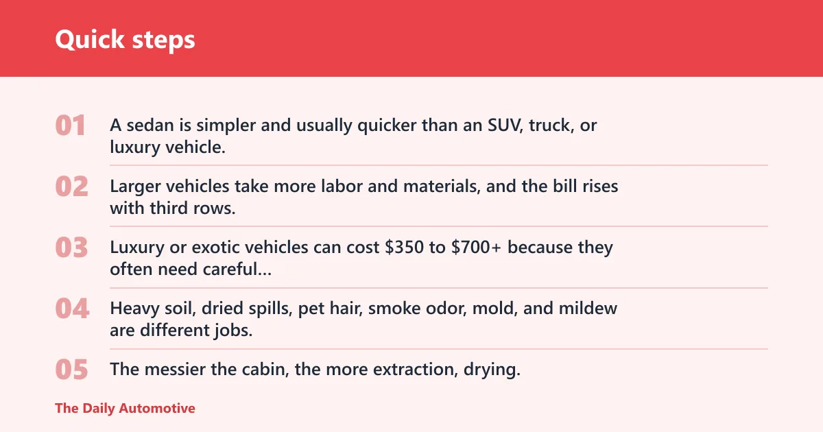 Quick steps: Why do car deep clean prices vary?