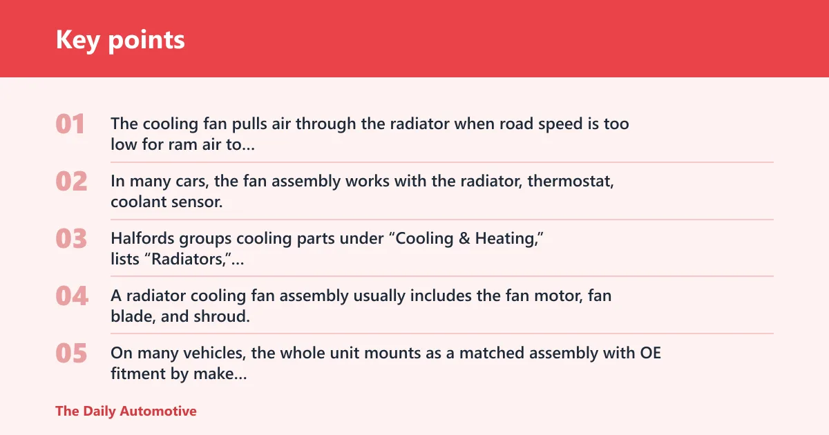 Key points: How the cooling fan fits the system