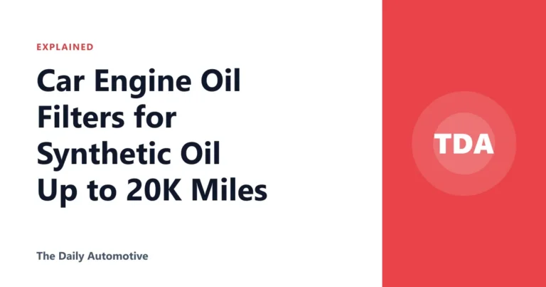 Car Engine Oil Filters for Synthetic Oil Up to 20K Miles