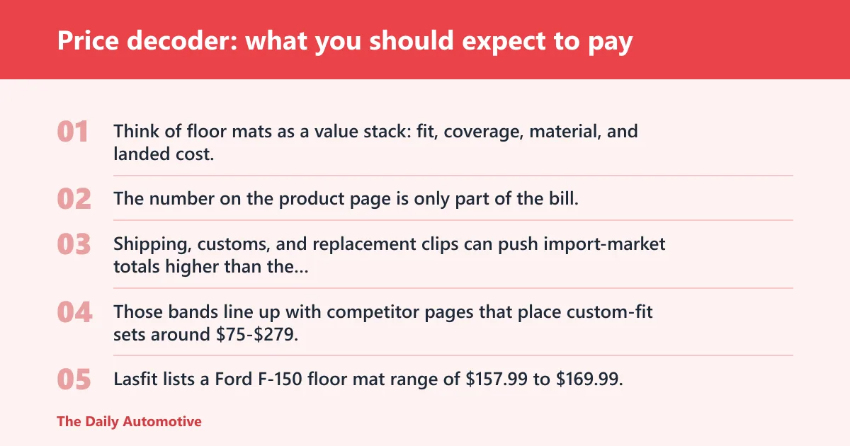 Steps: Price decoder: what you should expect to pay