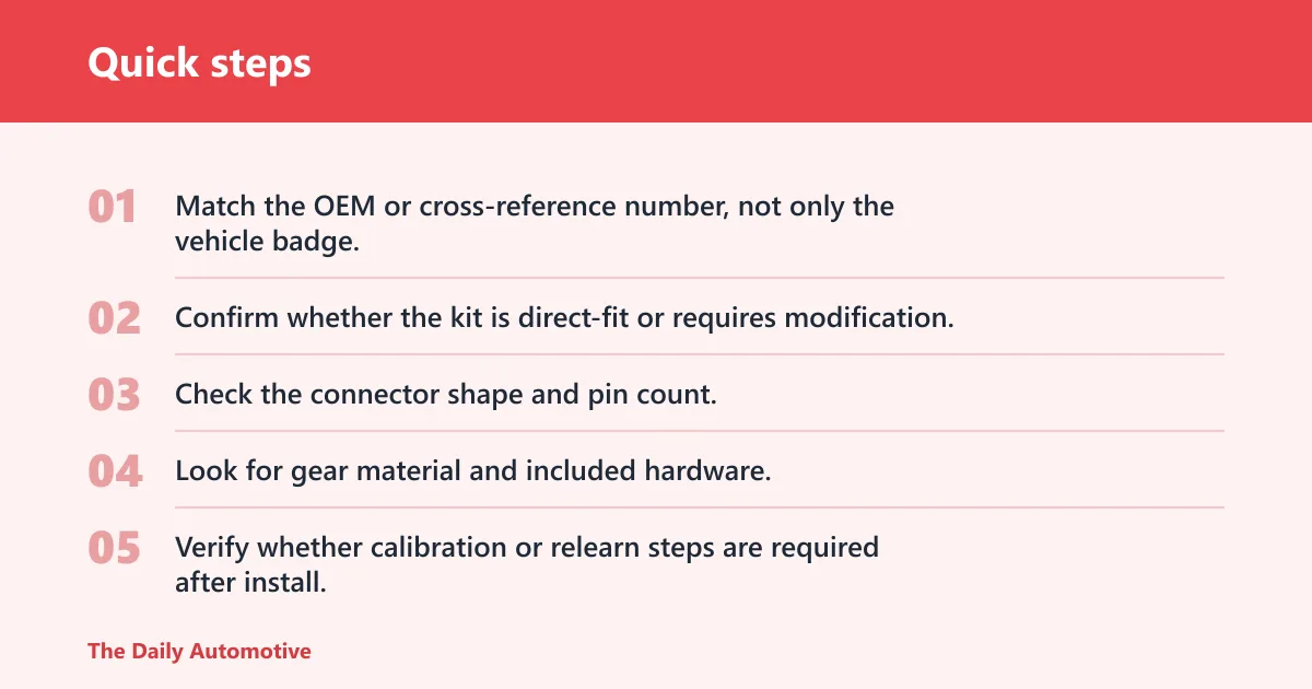 Quick steps: What should you check before buying a kit?