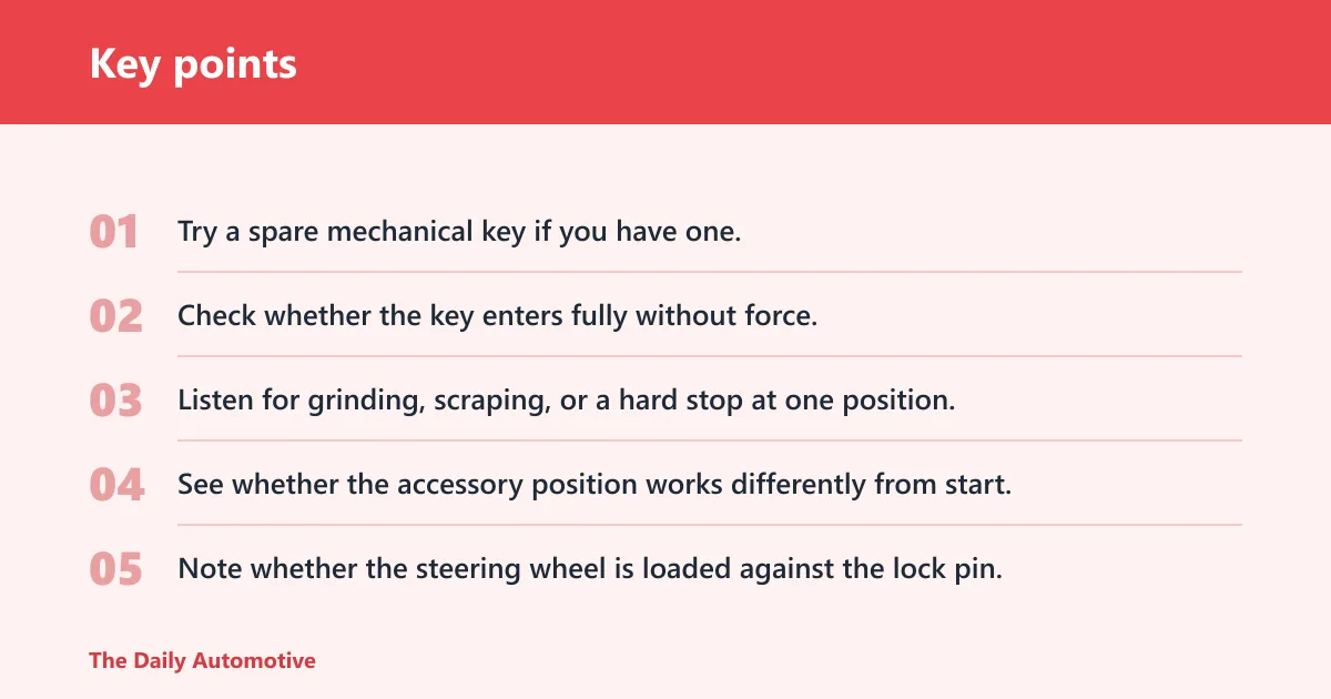 Key points: What an ignition lock cylinder does