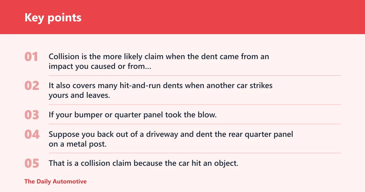 Key points: Does collision cover dents?