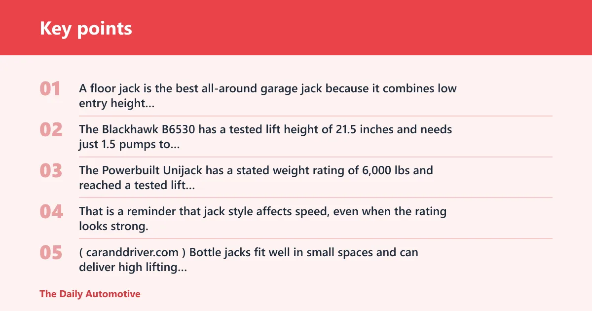 Key points: Floor jacks vs bottle jacks vs scissor jacks
