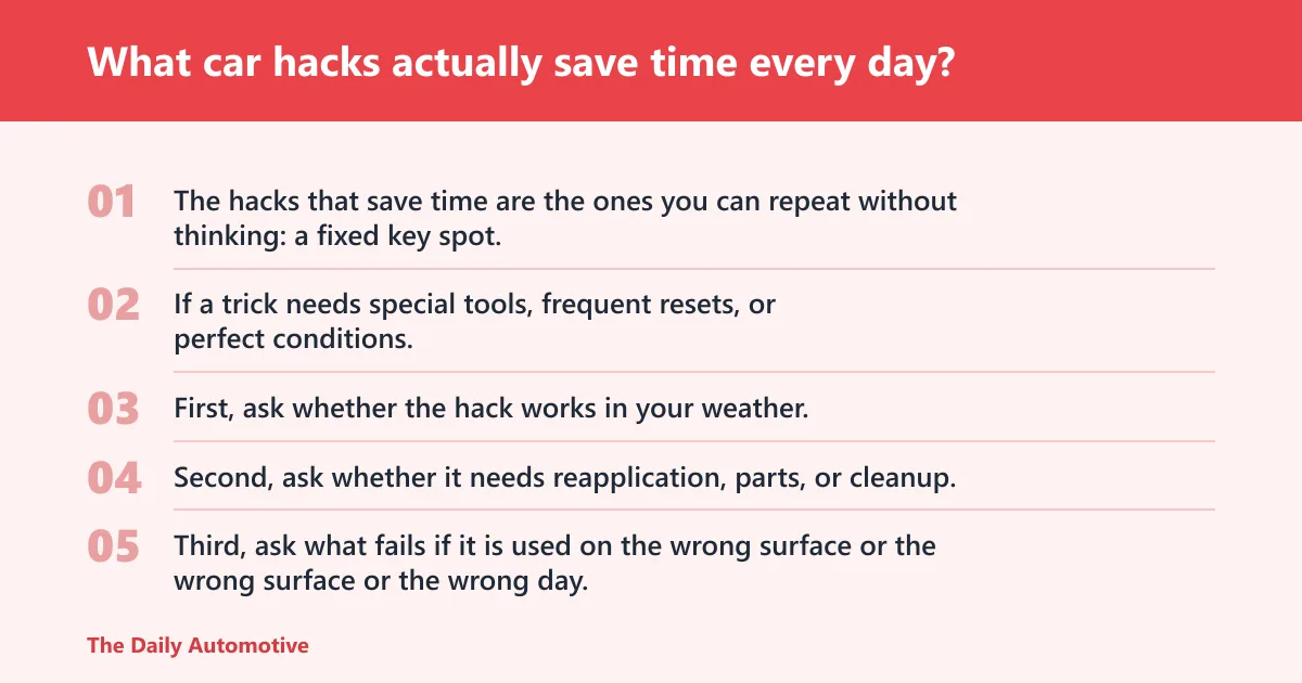 Steps: What car hacks actually save time every day?