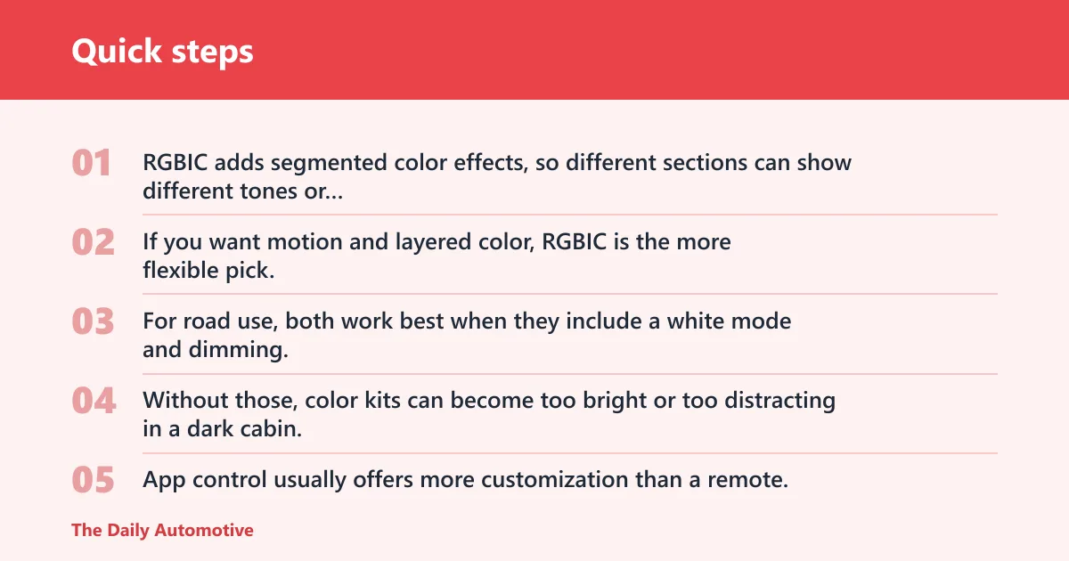 Quick steps: How to choose interior LED features