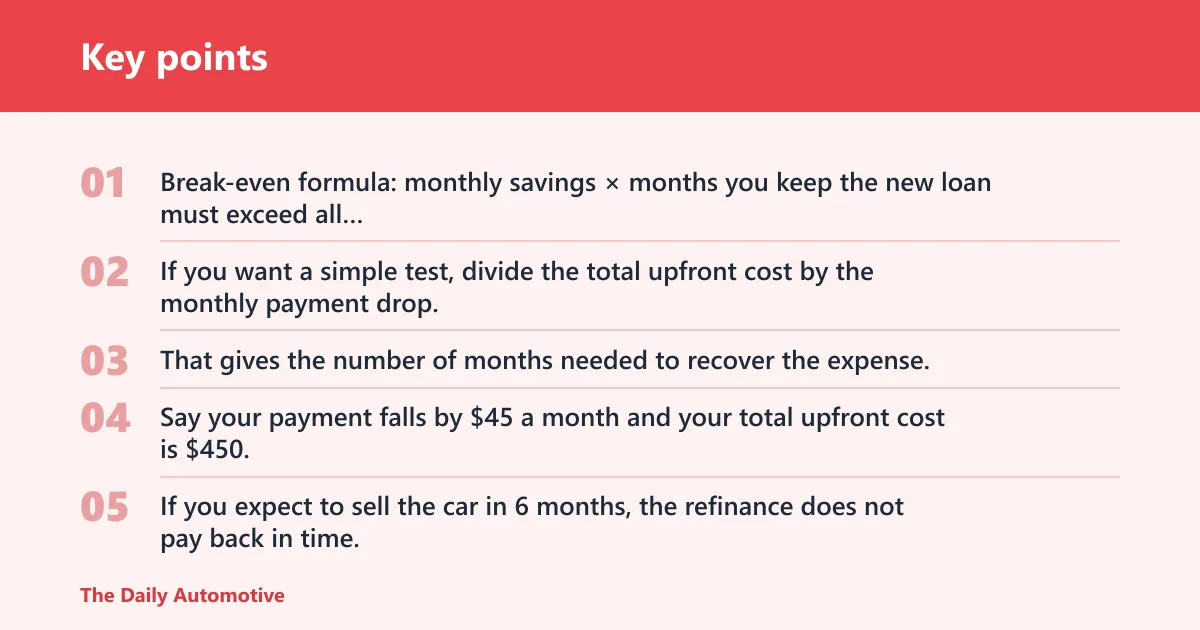 Key points: Refinance worksheet