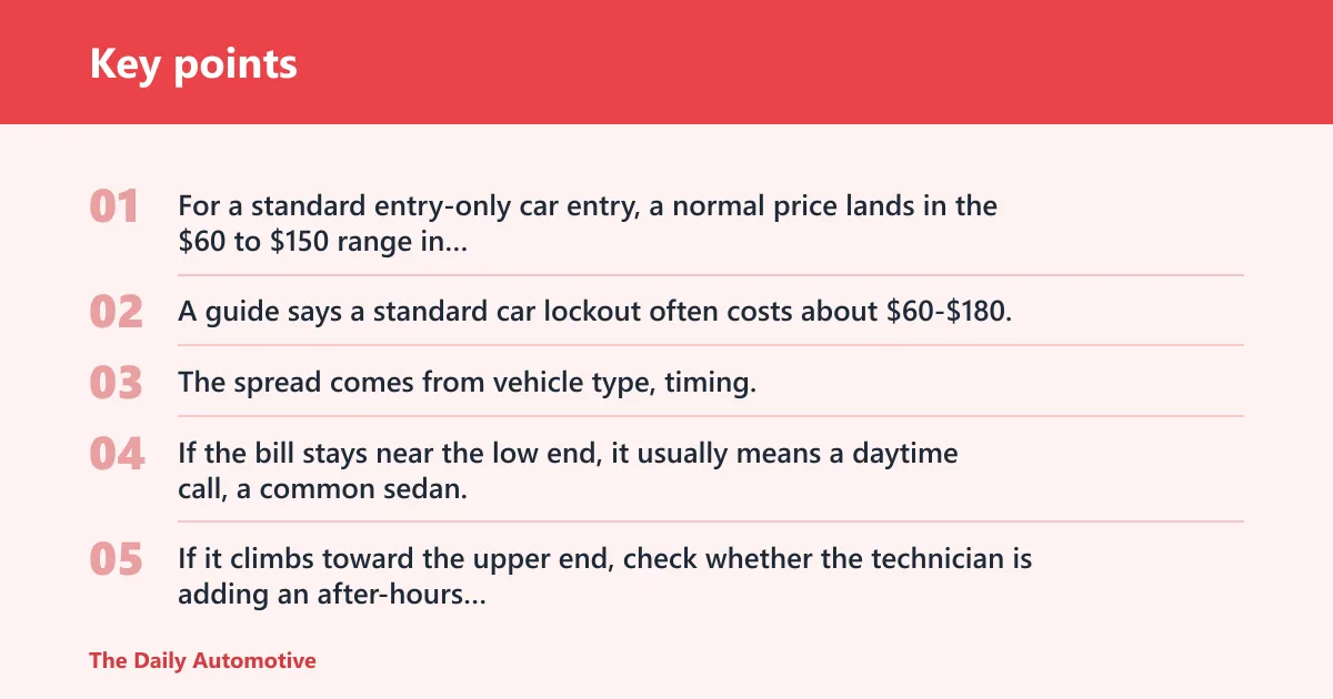 Key points: How much does a car lockout service cost?