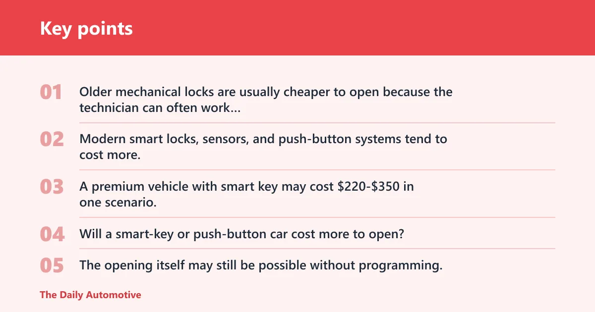 Key points: Why does the price jump?